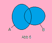 A vereinigt mit B